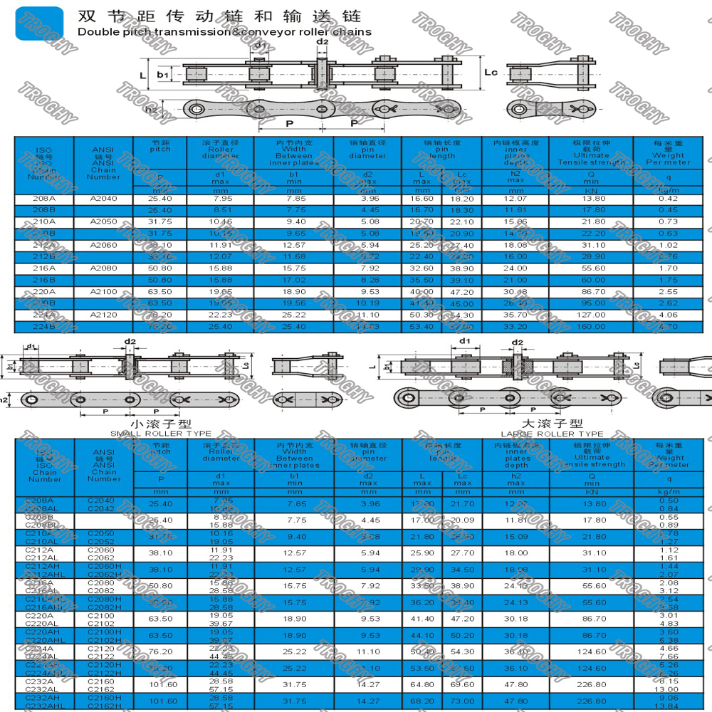 double-pitch-roller-chain-dimensions-troghy-conveyor-chain